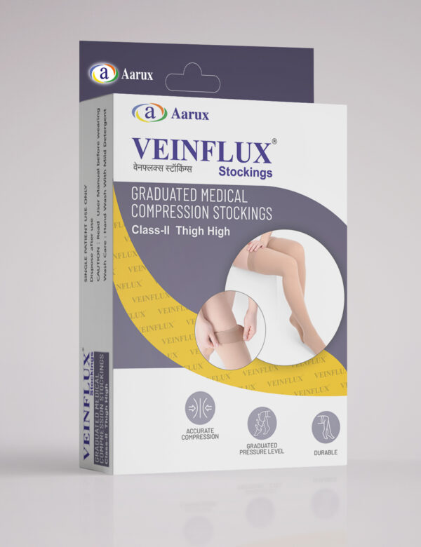Veinflux® Stockings - Image 2