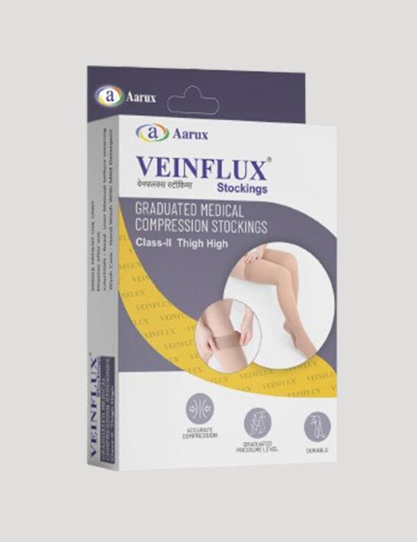 Veinflux® Stockings - Image 2